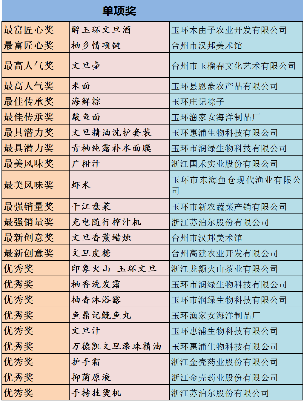 media/autoload/2105/189206.png 微信圖片_20210518122219.png