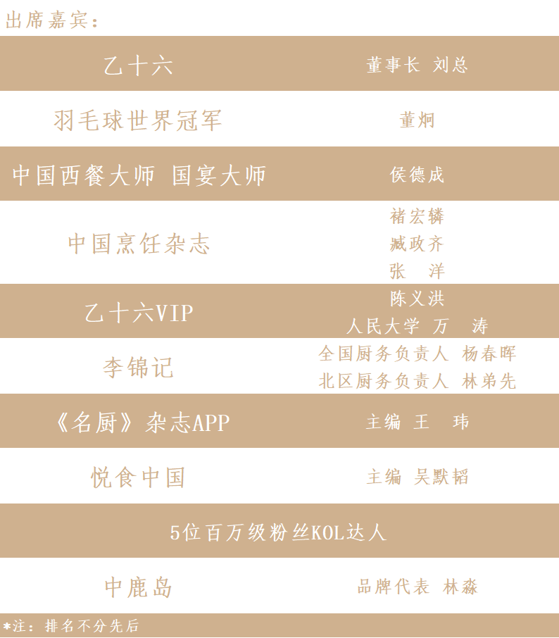 media/autoload/2107/221482.png 乙十六名單.png