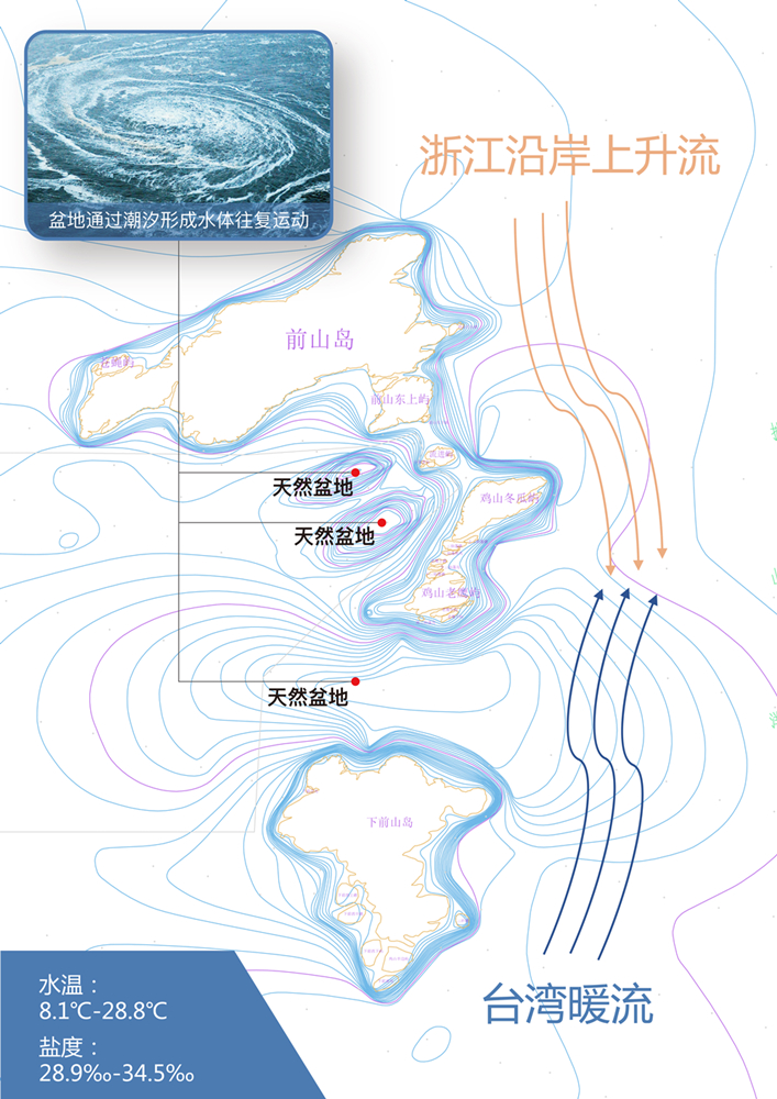 media/autoload/2109/037297.jpg 三大要素-海域圖.jpg