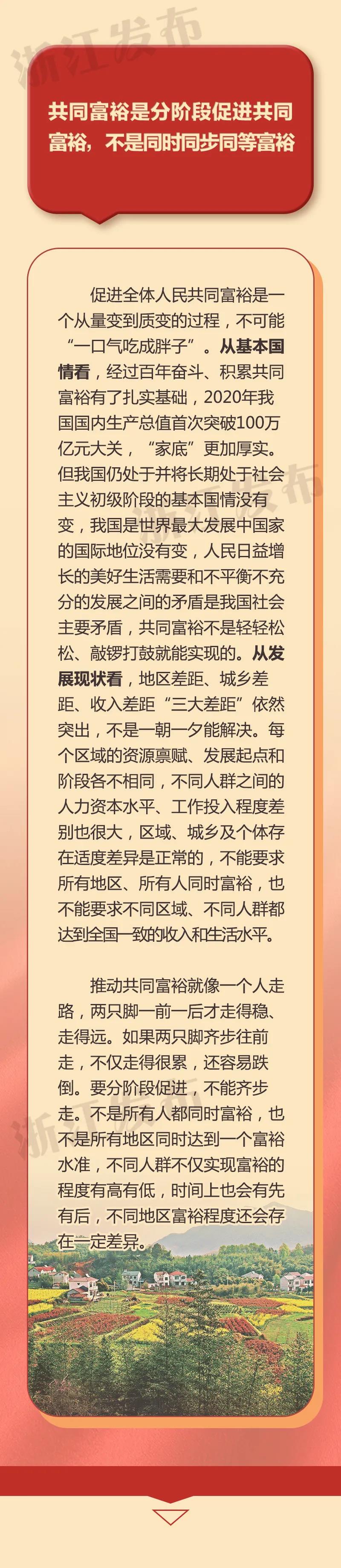 共同富裕3.jpg