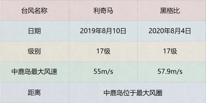 media/autoload/2308/315654.png 微信截圖_20230831160907.png
