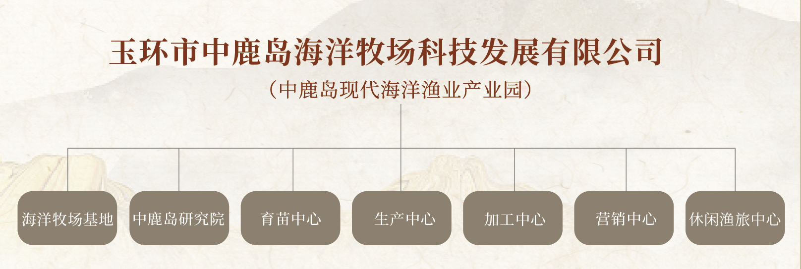 media/autoload/2407/239124.png 架構圖.png