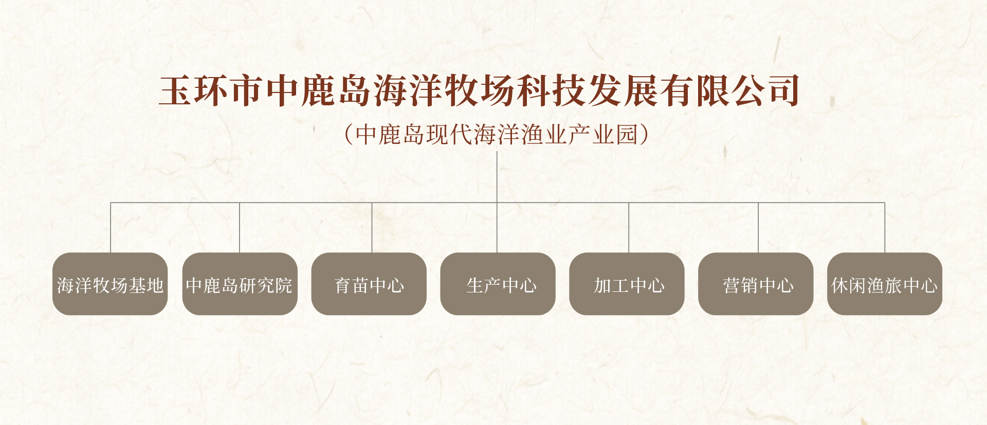 media/autoload/2408/205604.jpg 架構圖.jpg